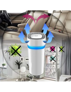 Purificador de Ar c/ Ozono Multiusos 360º Portátil 2
