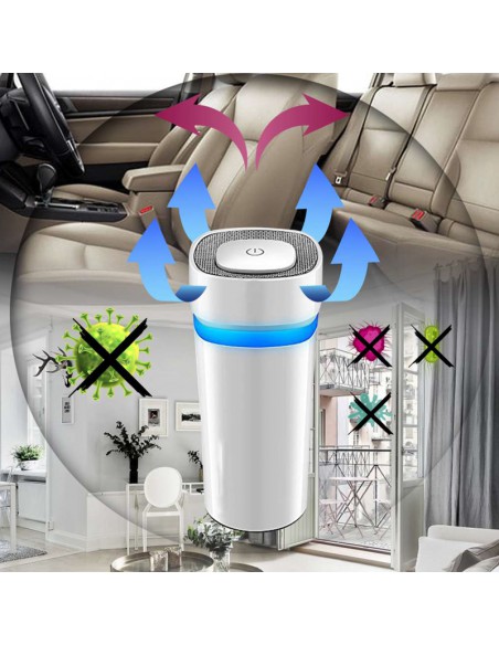 Purificador de Ar c/ Ozono Multiusos 360º Portátil